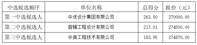 微信截圖_20221212110940.png